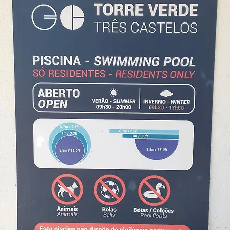 Welkomeinn Ocean View Apartament